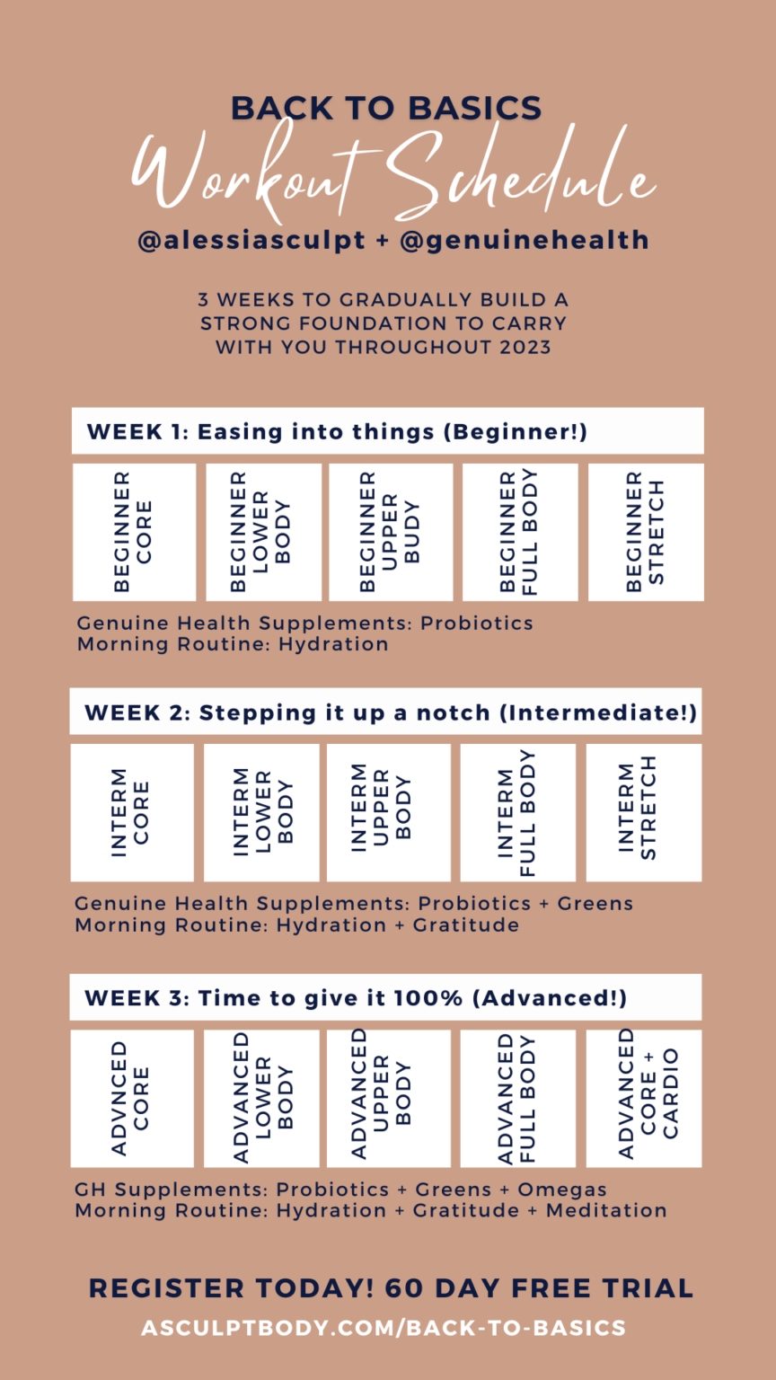 Back to Basics Workout Program A Sculpt Body